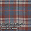 Picture of Seamless Women's Fabric Photo Textures Set - Red-Blue-Plaid-Flannel