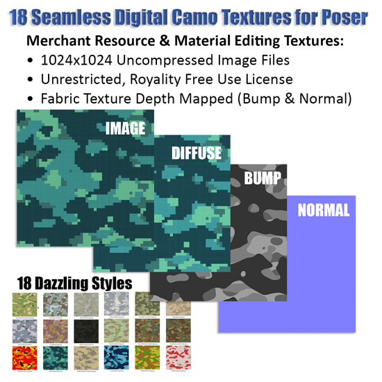 18 Seamless Camo Fabric Textures for Poser
